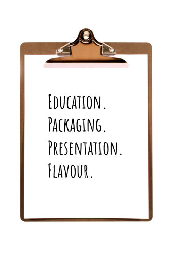 Clipboard for cocktail tester